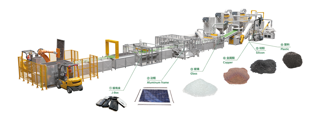 廢舊光伏板處理設備