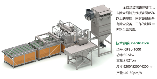 光伏板去玻璃機(jī)